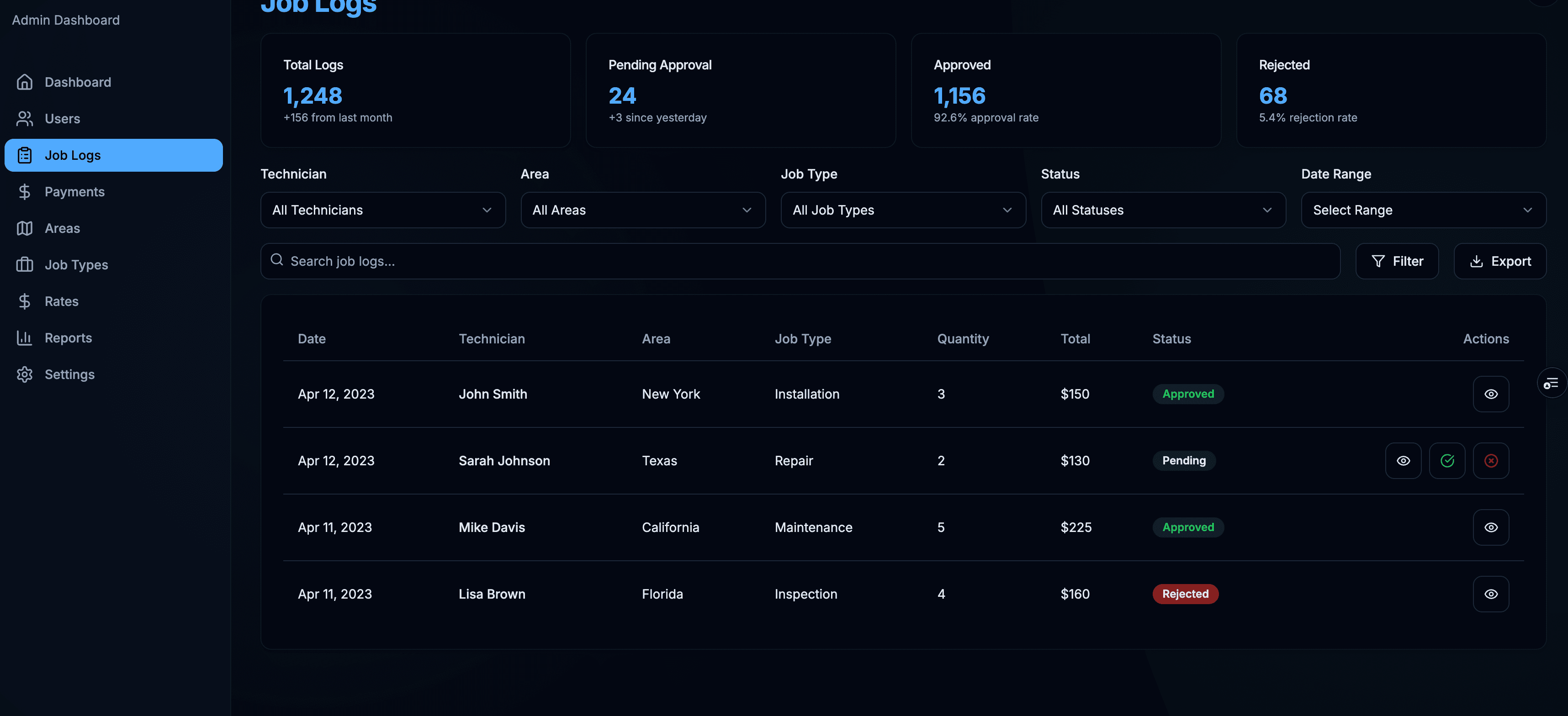 TechMax Job Logs Dashboard
